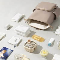 Baby Essentials Backpack