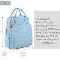 Multifunctional Waterproof Baby Diaper Backpack – Large Capacity Nappy Bag for Mums & Dads