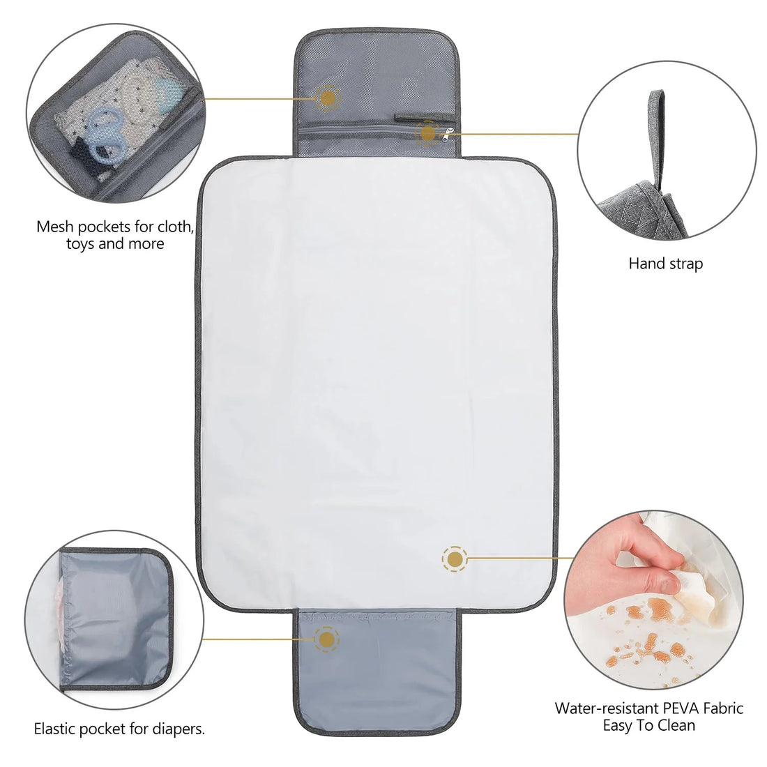 Portable Multifunctional Waterproof Baby Changing Pad
