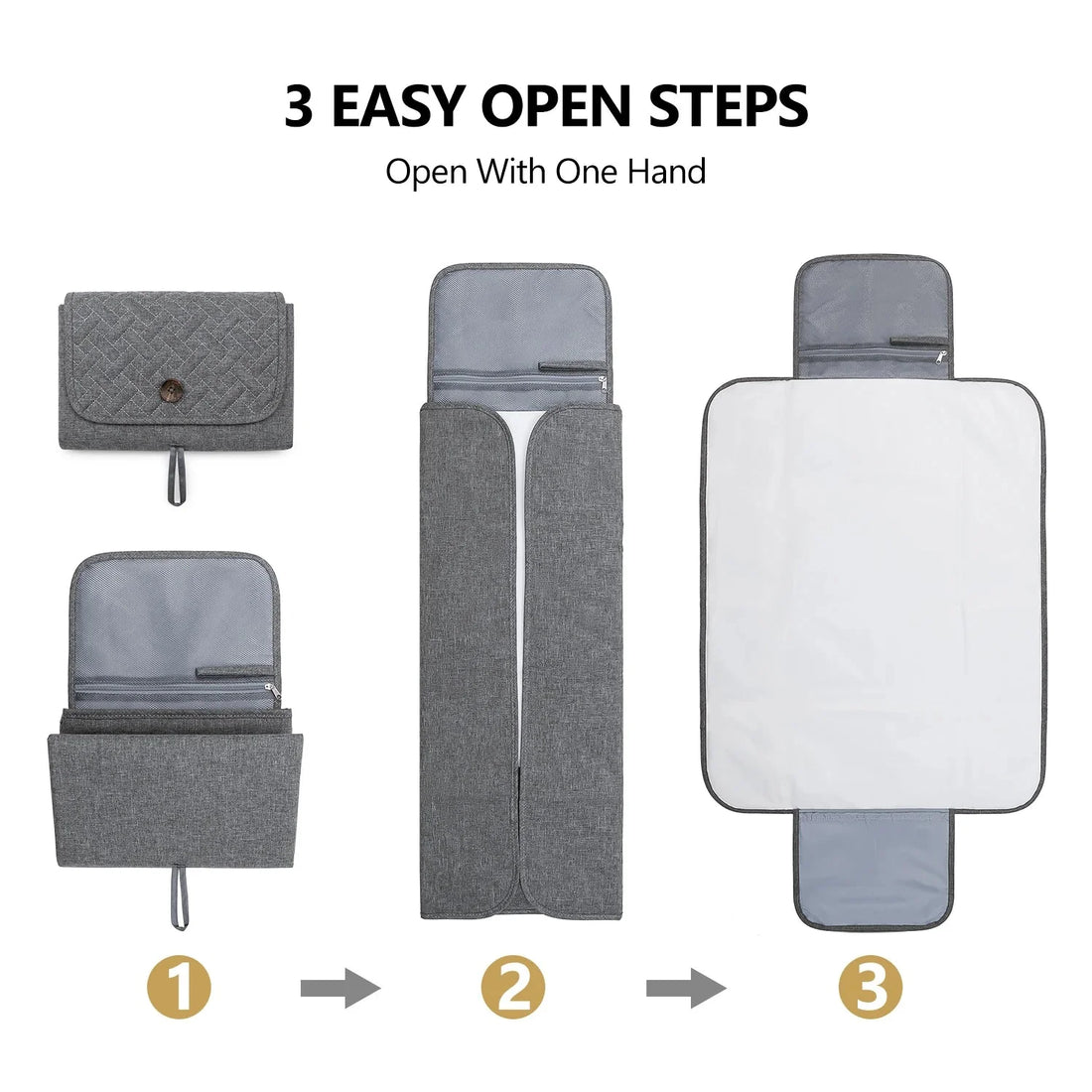 Portable Multifunctional Waterproof Baby Changing Pad