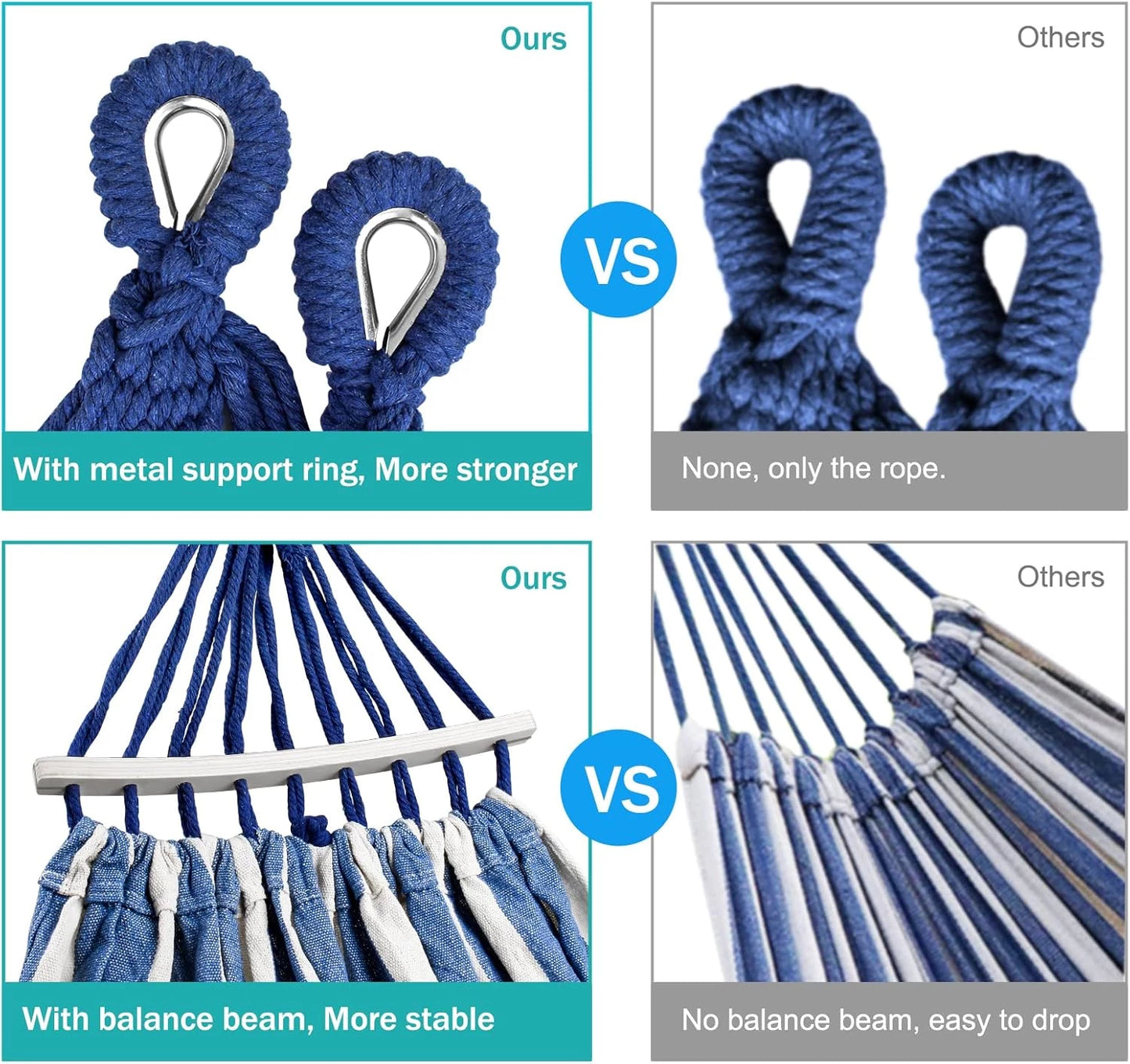 Hammocks Portable Camping Hammock Upgraded 550lb Comfortable Fabric Hammock with Two Anti Roll Balance Beam