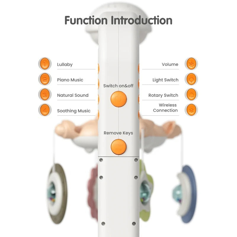 360° Rotating Baby Crib Mobile with Projection Night Light, Soothing Music, White Noise, and Hanging Rattle Toys